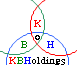 KBHoldings Main